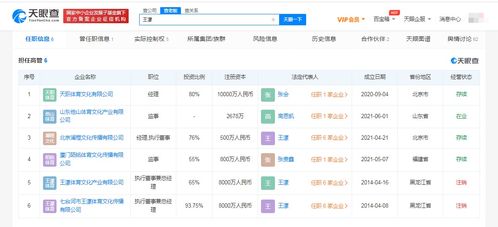 王濛公司申請(qǐng)注冊(cè)濛主播商標(biāo) 盤(pán)點(diǎn)歡樂(lè)解說(shuō)員王濛商業(yè)版圖