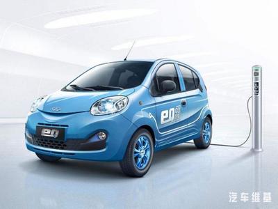 奇瑞eQ1上市與eQ起訴奔馳EQ侵權(quán) 商標(biāo)之爭的深度解析