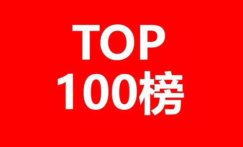 2017年全國商標(biāo)申請(qǐng)量前100名申請(qǐng)人排名解讀