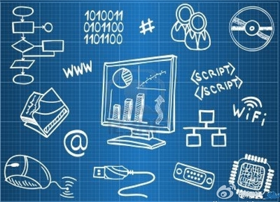 BVM品牌價值管理系統 讓品牌營銷告別玄學，實現科學增長